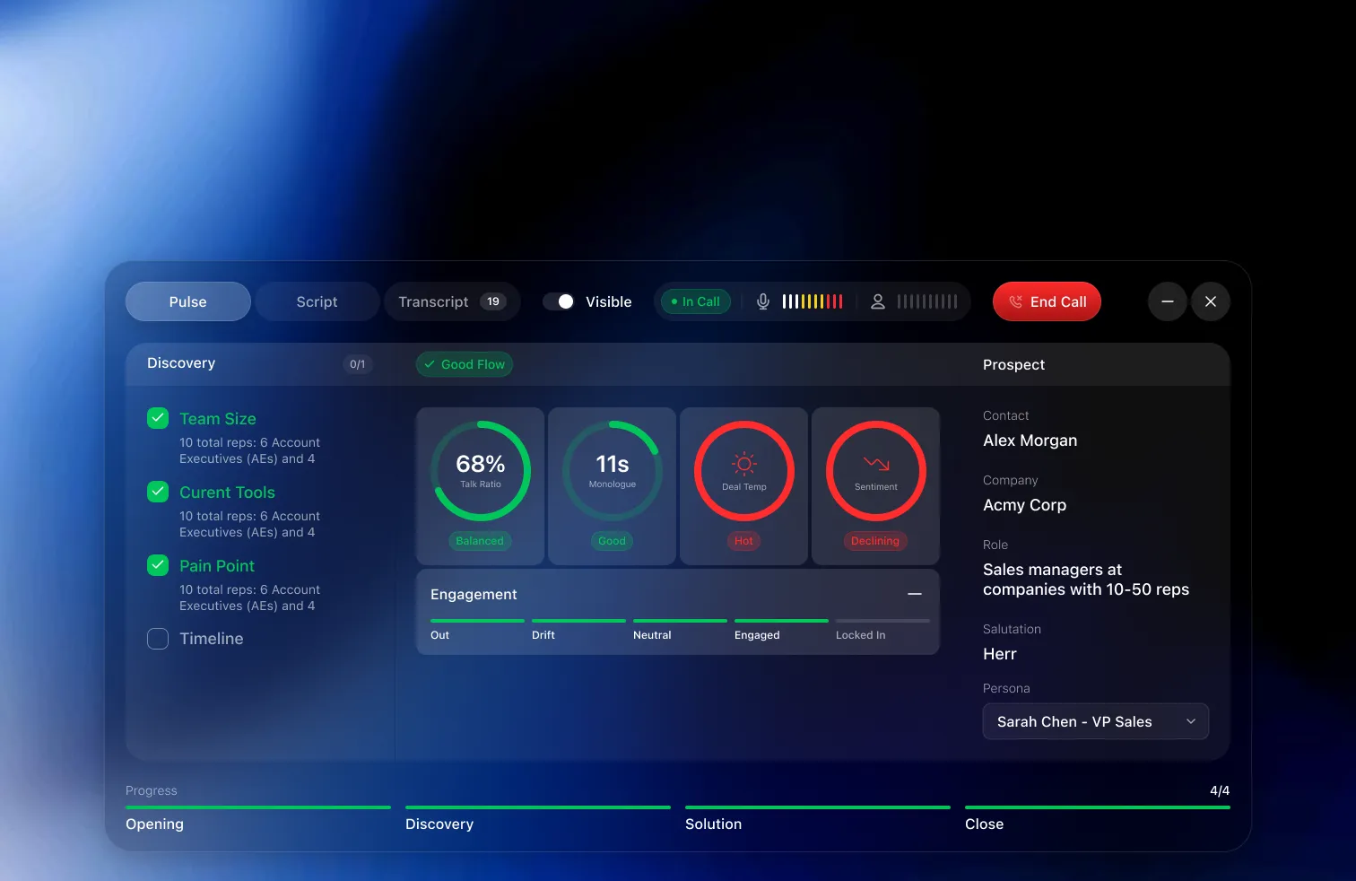 The Pulse view mid-call: the discovery checklist ticked off on the left, and talk ratio, monologue, deal temperature and sentiment as rings, with engagement below them.